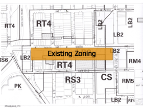 Existing Zoning