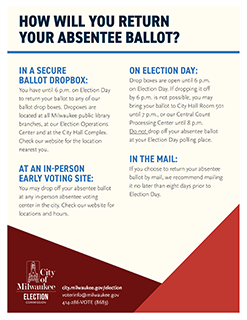 Flyer detailing ways of returning your absentee ballot