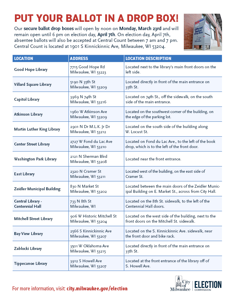 Dropbox locations and dates for the April 2026 election
