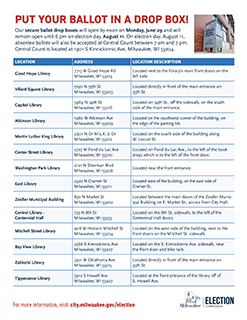 Dropbox locations and dates for the April 2026 election