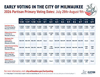 April 2026 Early Voting Calendar in English and Spanish