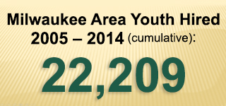 imgCarousalYouthHired05-14.jpg