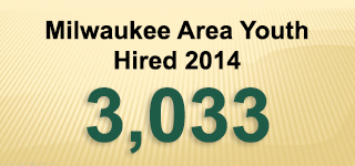 imgCarousalYouthHired2014.jpg