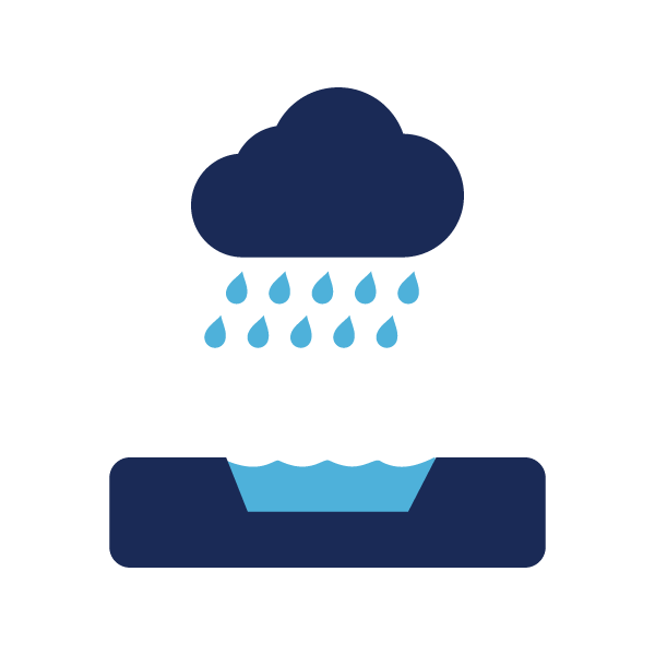Stormwater Ponds