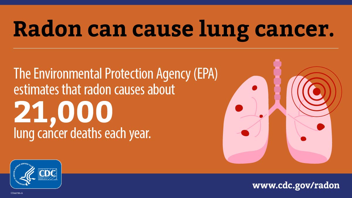 Radon is an odorless, invisible, radioactive gas naturally released from rocks, soil, and water. It can cause lung cancer.