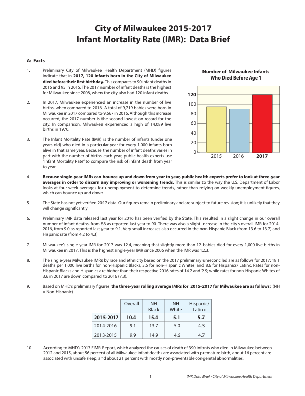Infant Mortality Rate (IMR) Data Brief