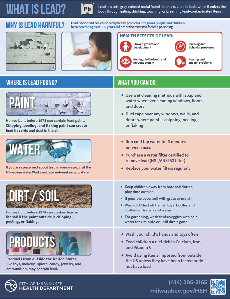 What is Lead?