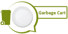 Image of a paper plate and graphic of garbage cart