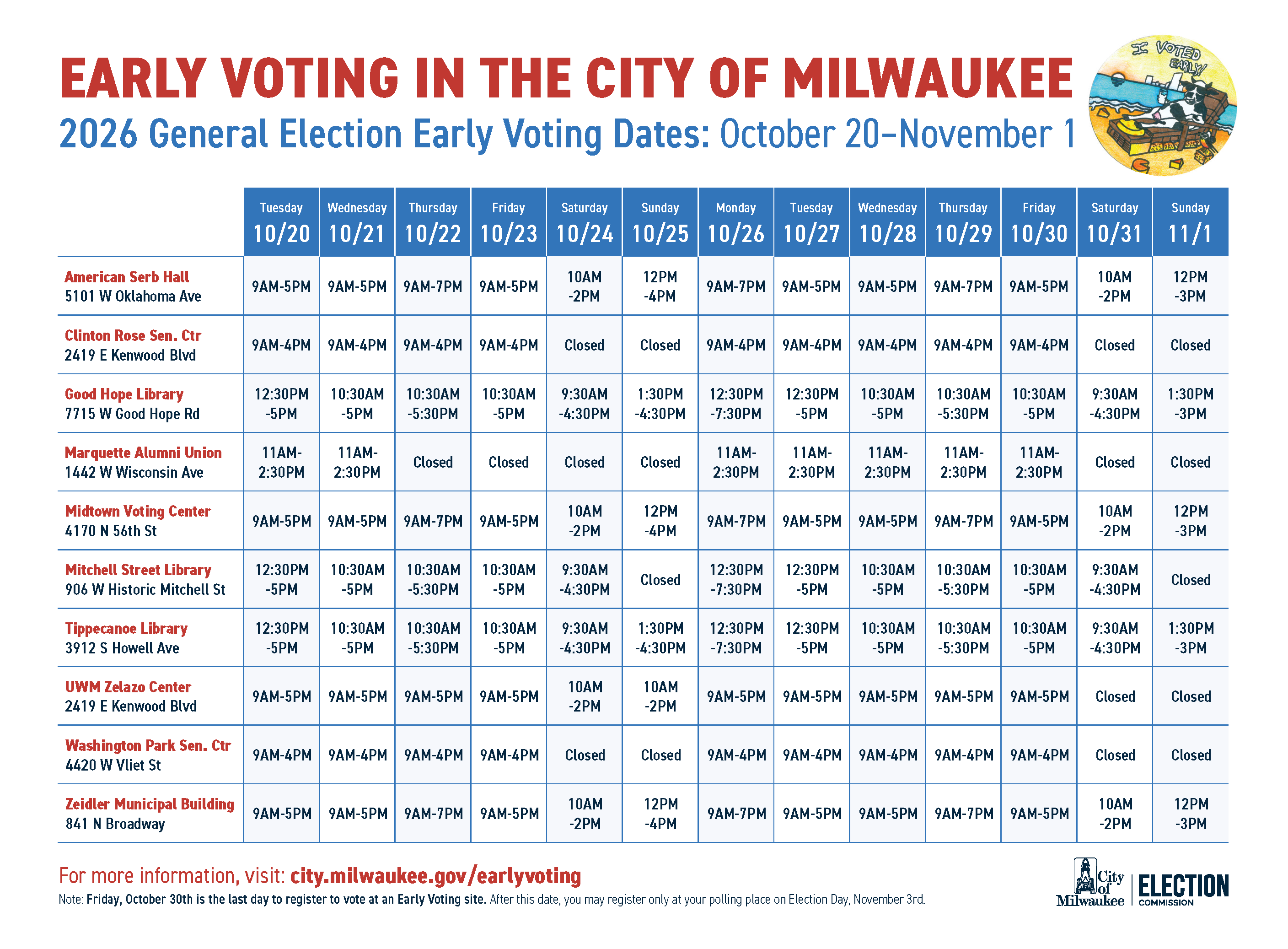 Early Voting Center Locations and Schedule